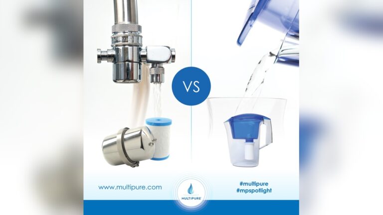 Brita Pitcher Vs Faucet