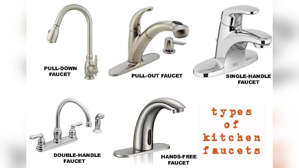 Faucet Vs Tap Vs Spigot